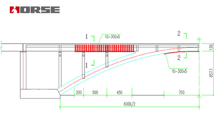 jembatan retrofitting