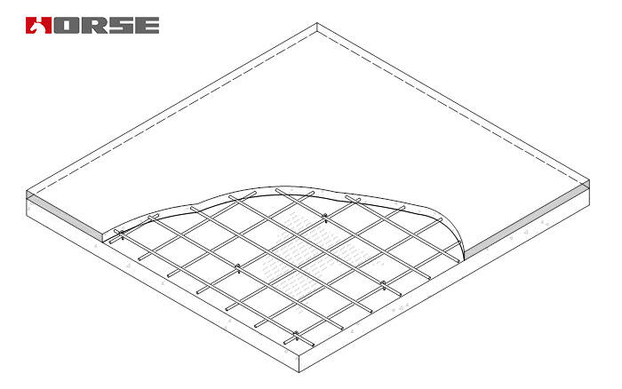 Penguatan lempeng beton bertenaga cast-in-place.jpg