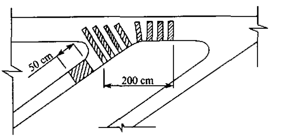 Horse Carbon Fiber Wrap Strengthening And Repair Bridges