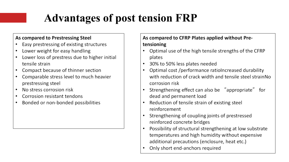 ADVANTAGES Post tension FRP System ADVANTAGES Post tension FRP System