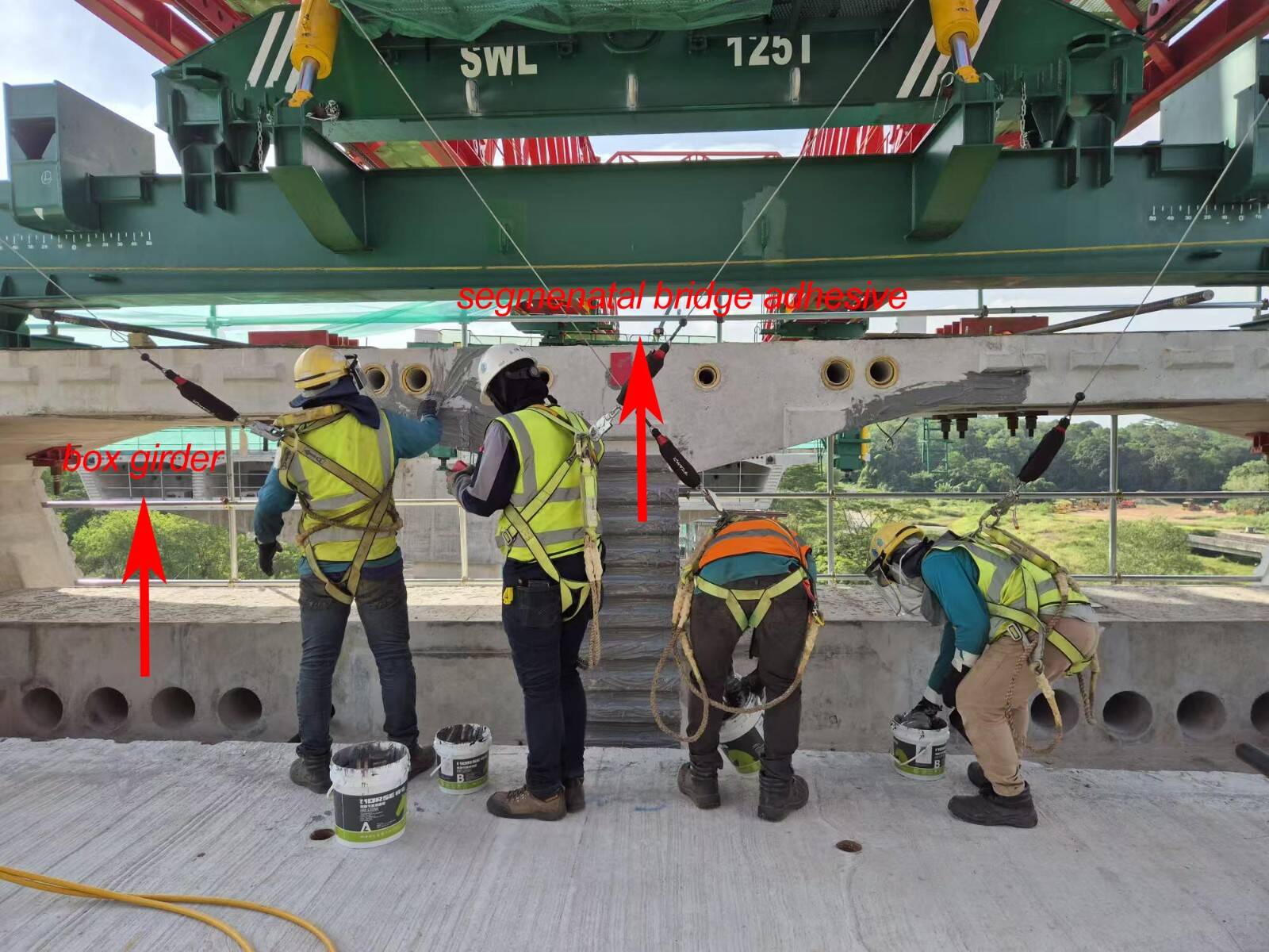 Perekat Segmental Jembatan untuk Girder Kotak yang Baru Dibangun